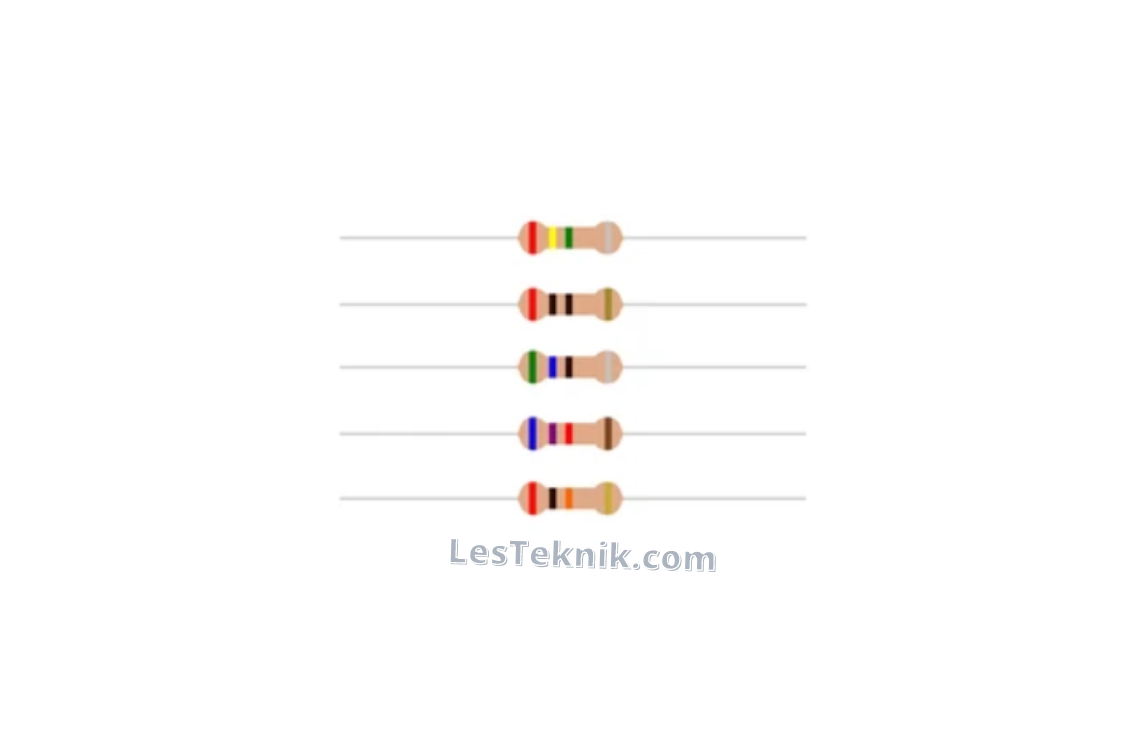 Warna Resistor