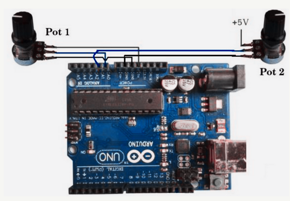 ADC Arduino Uno