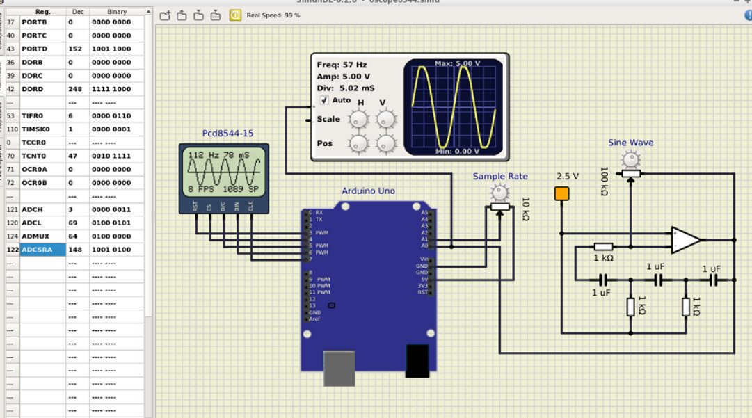 Arduino Simulator Online dan Offline